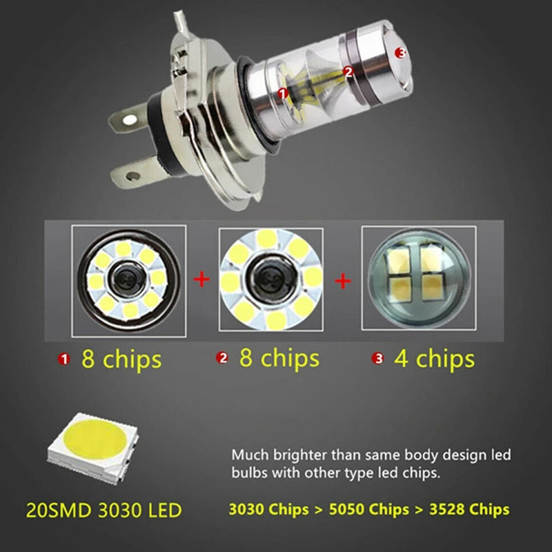 AUXITO Canbus T15 LED W16W Rückfahrlicht 6000K 100 W – SwissGlanzGarage Ansicht 4