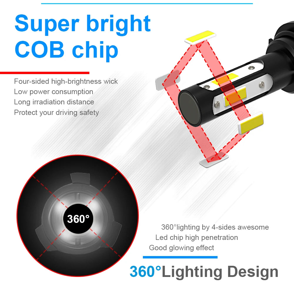 4-Seiten LED-Scheinwerferlampe – SwissGlanzGarage Ansicht 6