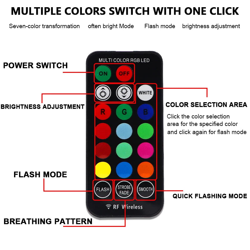 T10 RGB LED Signallichter Set – SwissGlanzGarage Ansicht 3