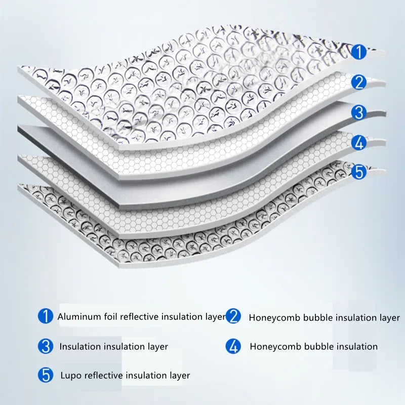 UV-Reflektierender Auto-Sonnenschutz Heckscheibe 140 cm – SwissGlanzGarage Ansicht 4