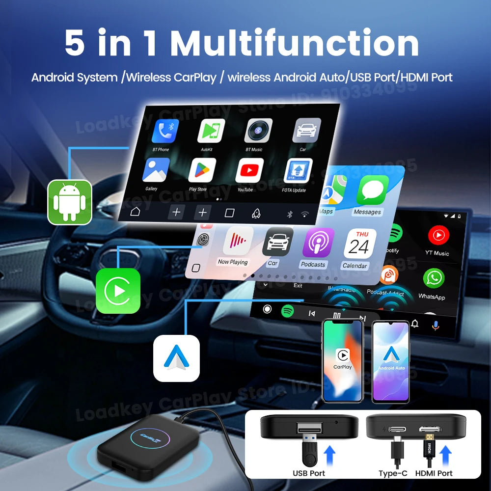 2026 CarlinKit LITE S Android TV Box – SwissGlanzGarage Ansicht 2