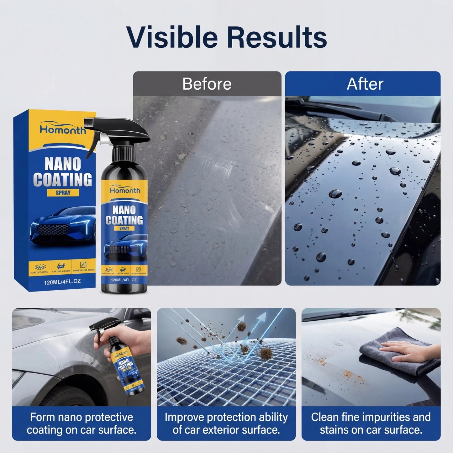 Nano-Beschichtungsspray Professioneller Autolackschutz Hochglanz-Politur Schnellpflege Keramik-Versiegelung Hydrophob...