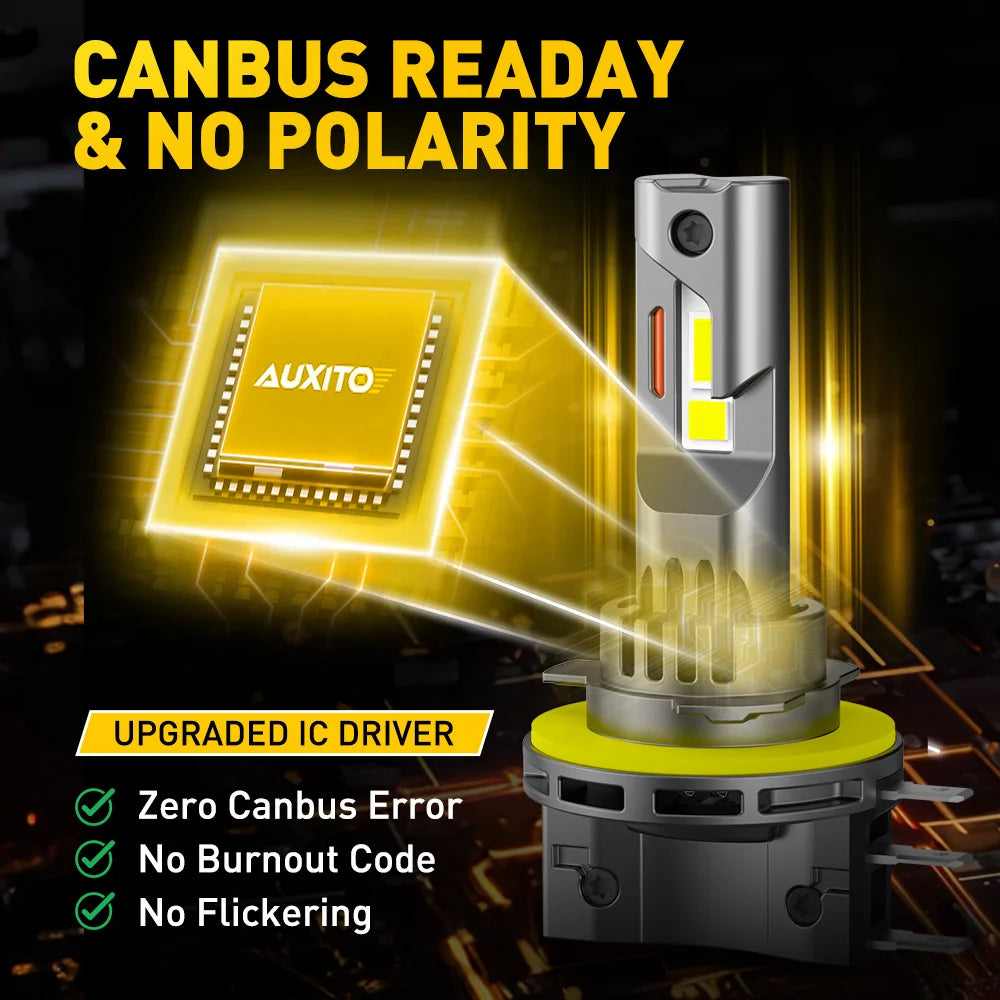 AUXITO H15 LED Scheinwerfer 30000LM – SwissGlanzGarage Ansicht 2