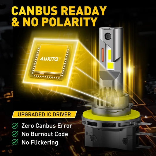 AUXITO H15 LED Scheinwerfer 30000LM – SwissGlanzGarage Ansicht 2