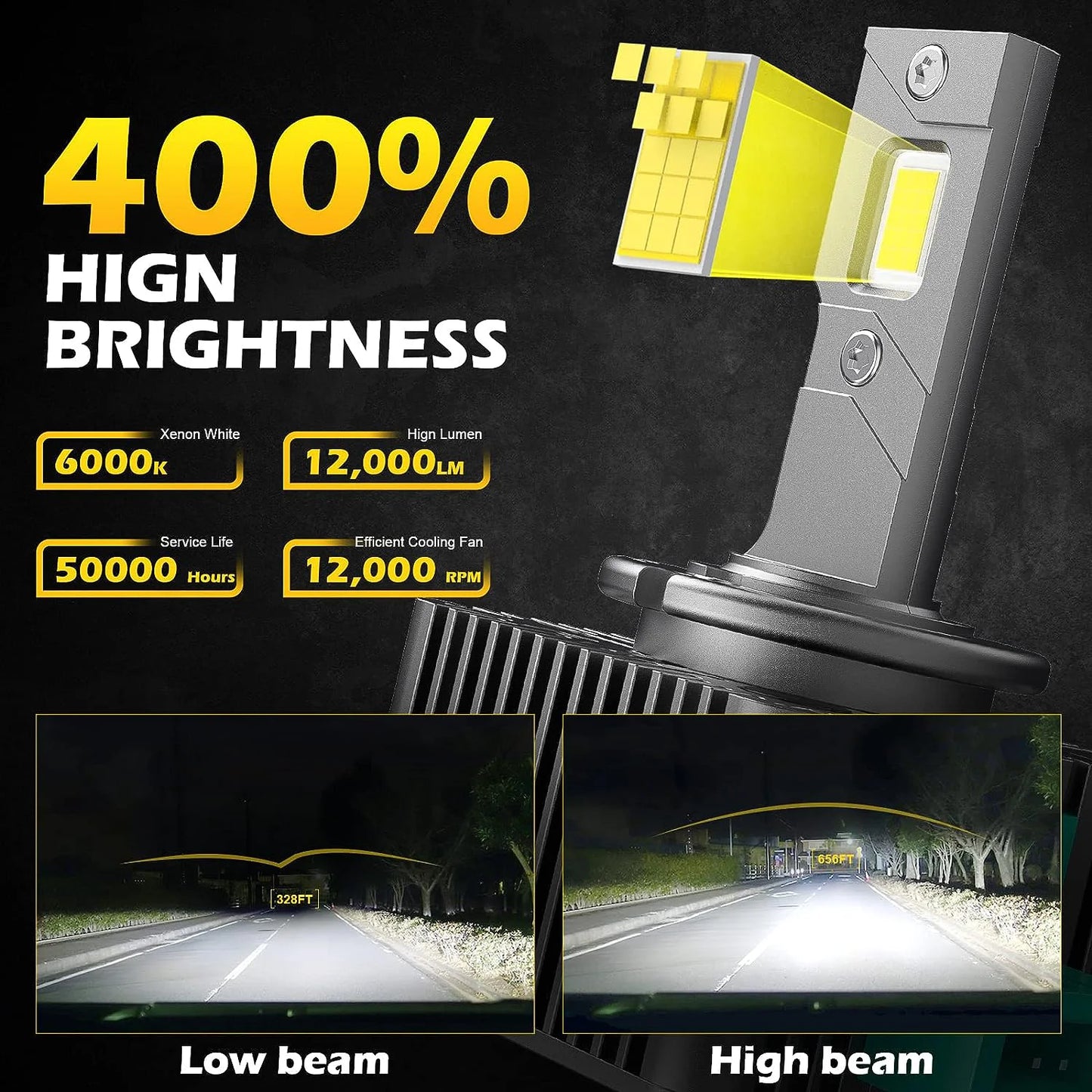 LED H4/H7 Autoscheinwerfer Birne H1/H8/H11 70 W – SwissGlanzGarage Ansicht 5