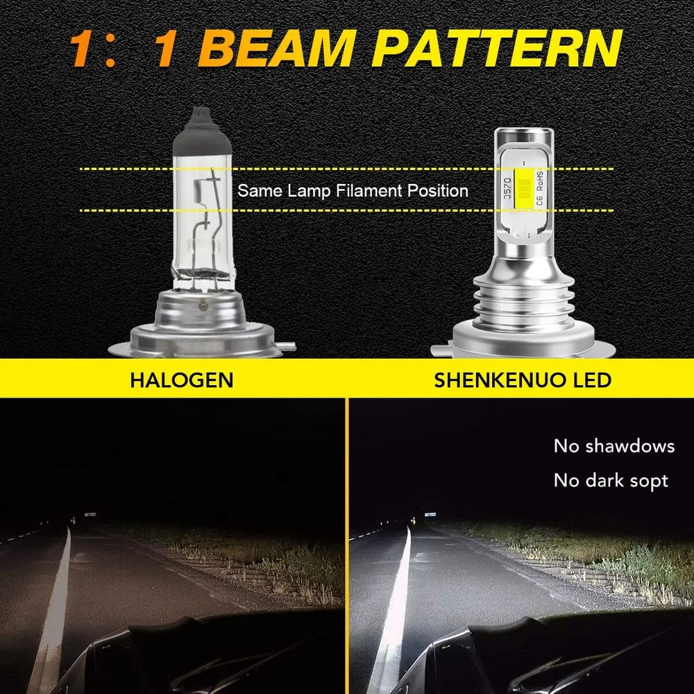 H7 LED Scheinwerfer Set 6 – SwissGlanzGarage Ansicht 4