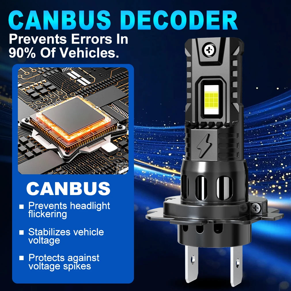 H4 LED Scheinwerfer 70W 30000LM – SwissGlanzGarage Ansicht 3