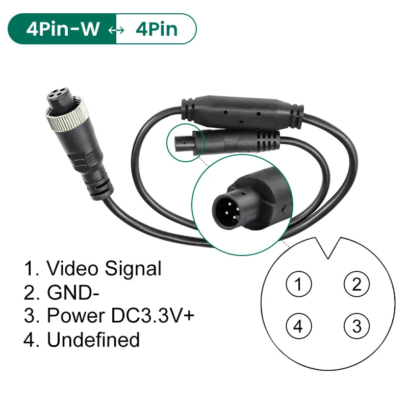 GreenYi 4Pin Aviation Stecker zu RCA AV Kabel – SwissGlanzGarage Ansicht 6