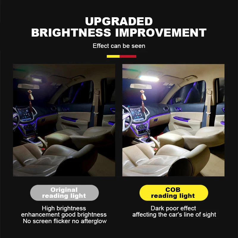 LED Streifen Innenraumbeleuchtung 12-24V – SwissGlanzGarage Ansicht 4