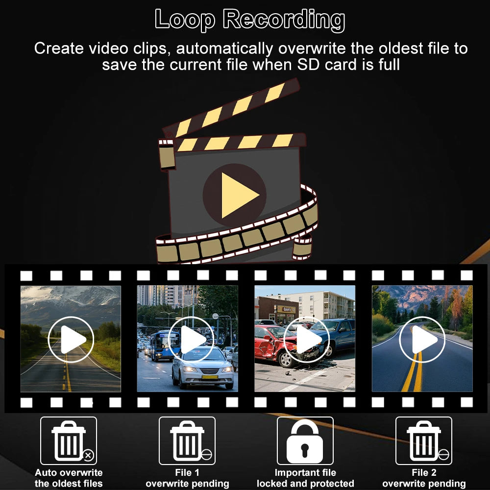 4K HD Auto-DVR DashCam mit Nachtsicht – SwissGlanzGarage Ansicht 4