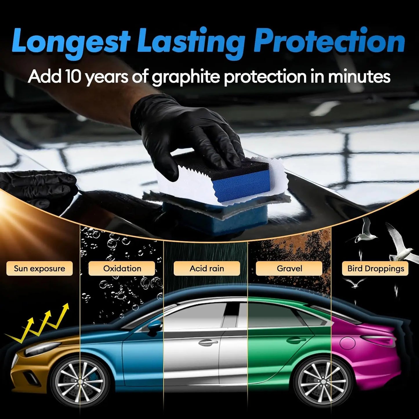 Auto-Keramikbeschichtung 20H Graphen-Keramik Auto-Detailing Hochglanz Anti-Kratzer Nano-Beschichtung 10 Jahre Hydroph...