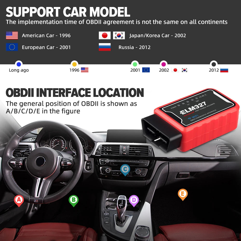 KINGBOLEN ELM327 V1.5 OBD2 Code Reader – SwissGlanzGarage Ansicht 3