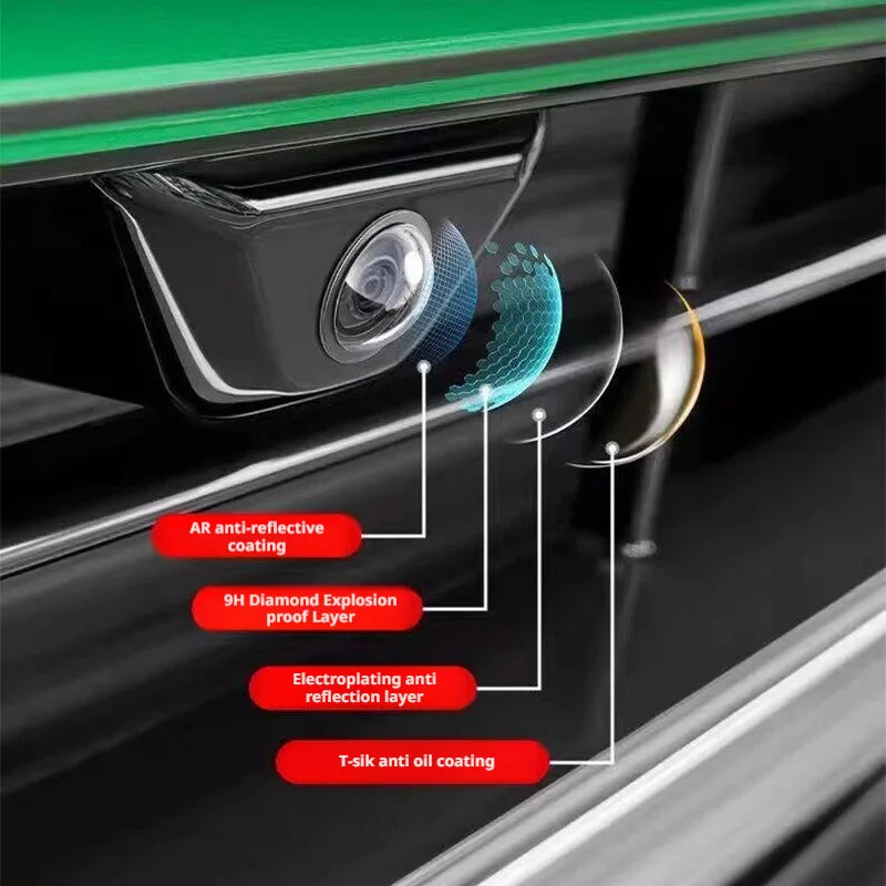 Kamera-Linsen-Schutzfolie Set – SwissGlanzGarage Ansicht 3