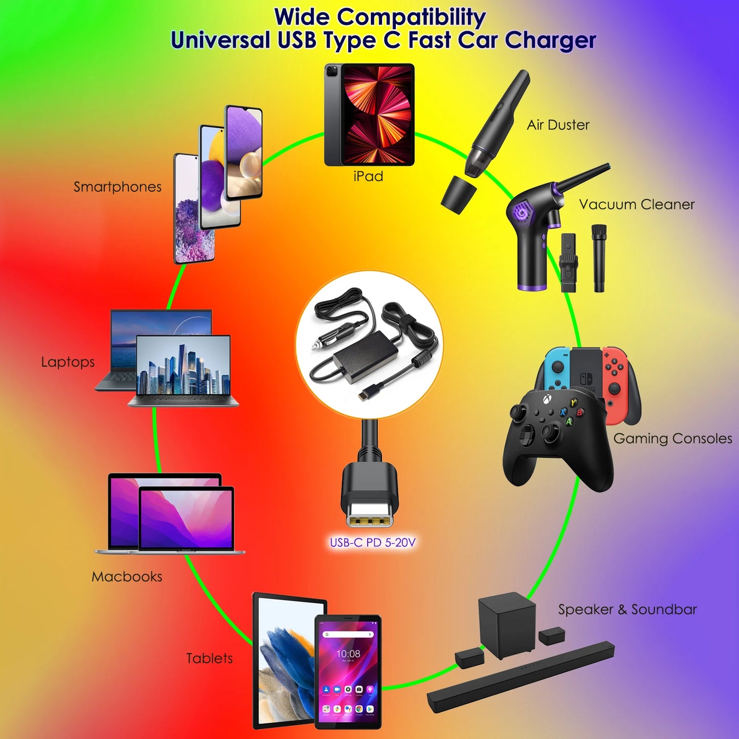 USB-C PD 100W Auto-Ladegerät 12V-24V universal – SwissGlanzGarage Ansicht 4