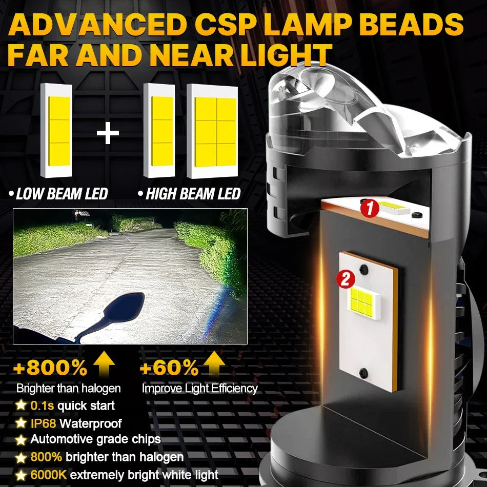 AUXITO Canbus T15 LED W16W Rückfahrlicht 6000K 9 V – SwissGlanzGarage Ansicht 2