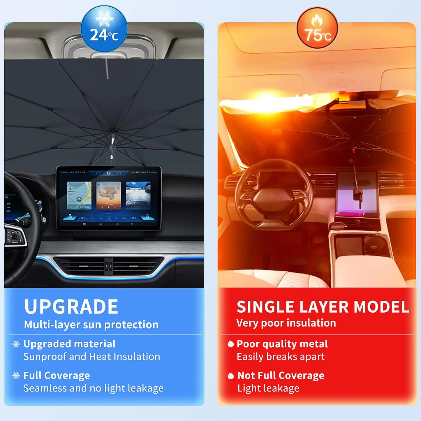 Kabelloses Auto Bluetooth Kit für Sonnenblende – – SwissGlanzGarage Ansicht 3