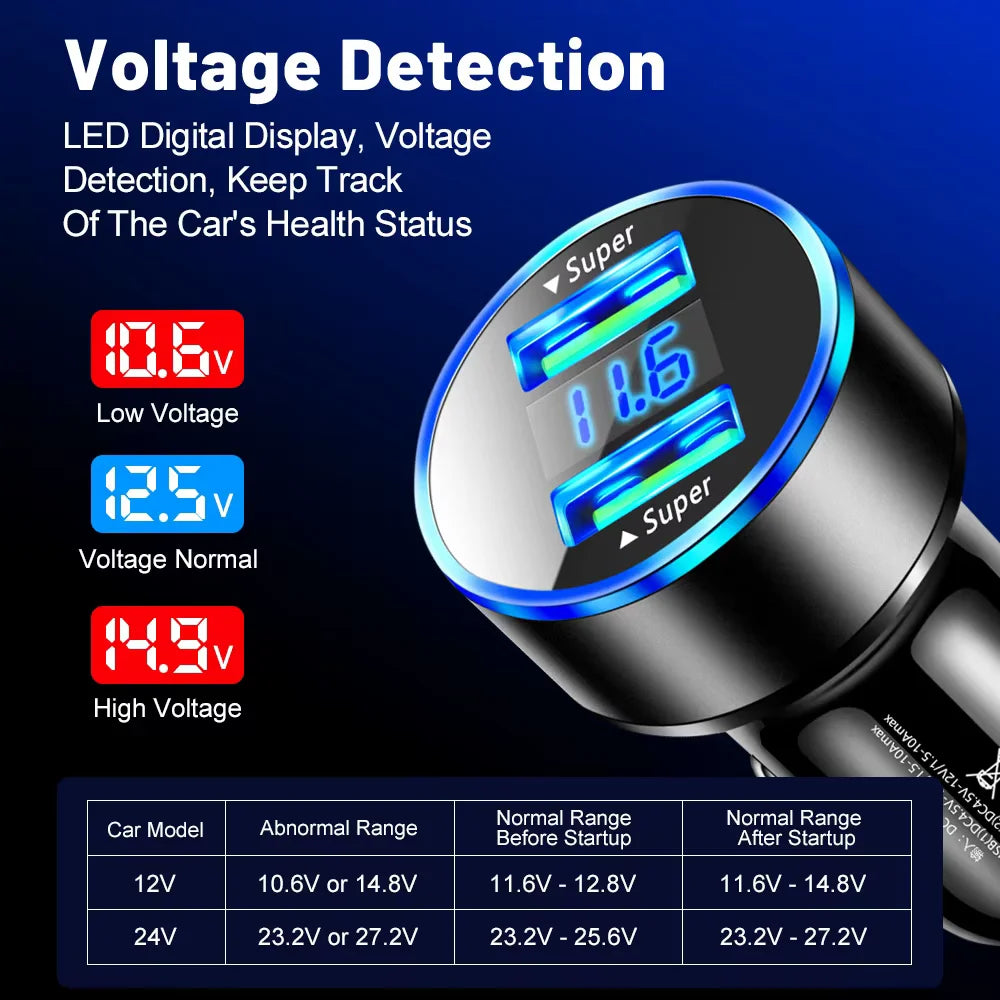 240W Auto Ladegerät mit Dual USB Anschlüssen – SwissGlanzGarage Ansicht 6