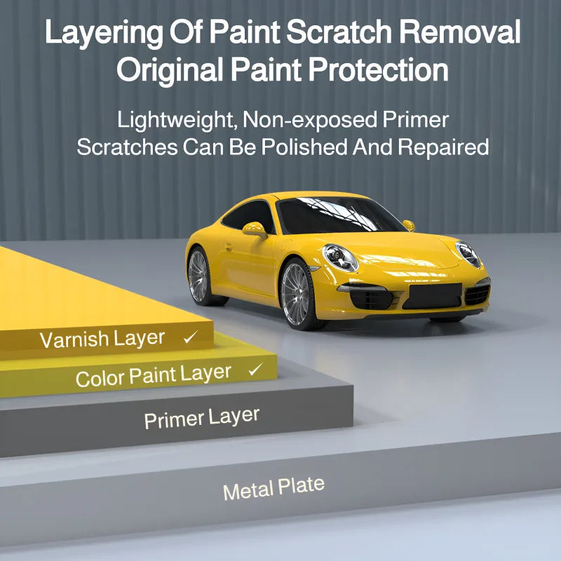 Neues Grenzprodukt: Autopoliermaschine, Kratzerentfernungs- und Reparaturwerkzeug, Autolack-Detailing