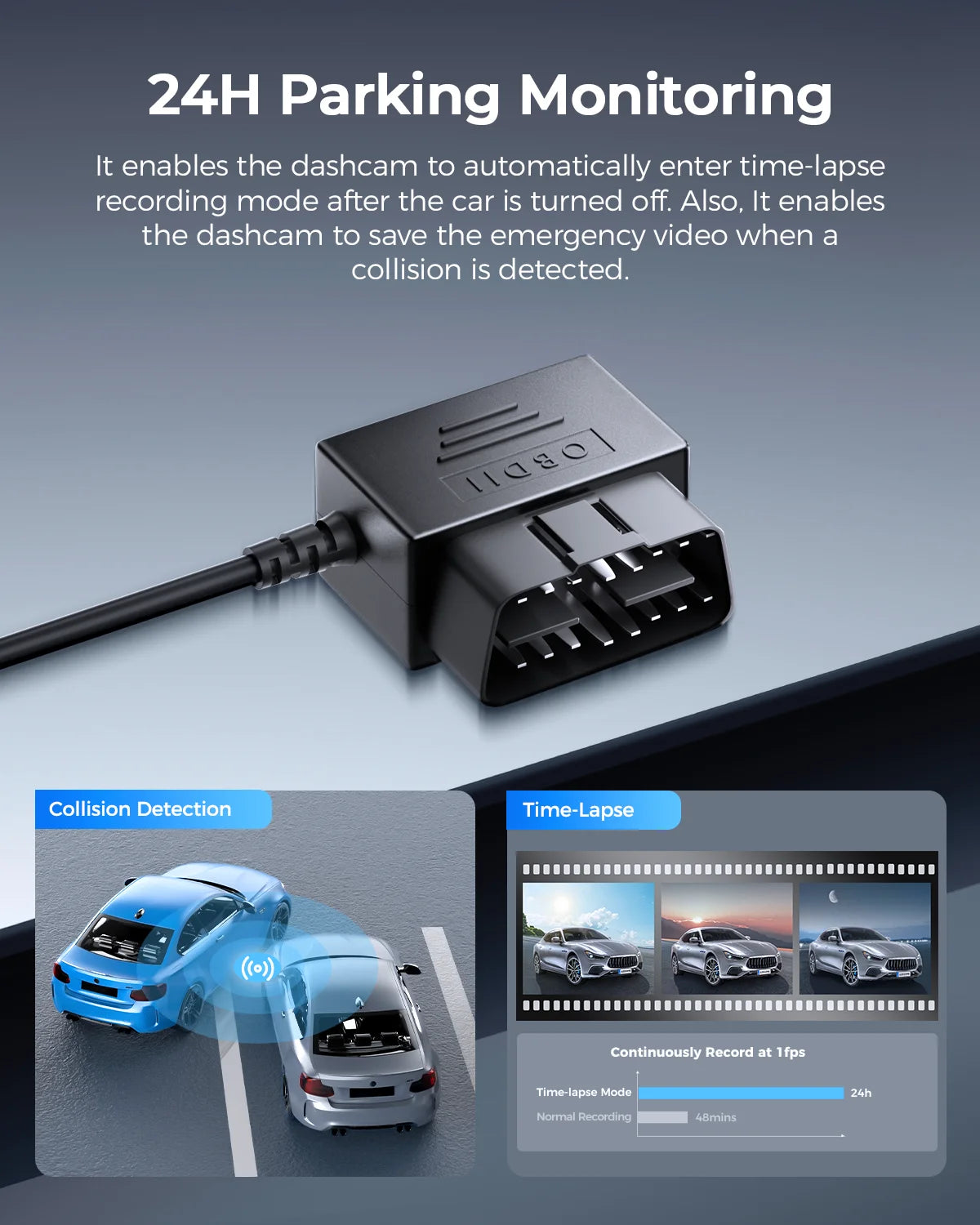 AZDOME OBD Hardwire Kit Type C – SwissGlanzGarage Ansicht 5