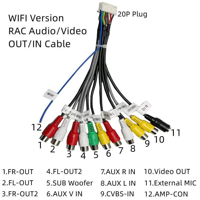 RAC Audio/Video OUT/IN Kabel Set – SwissGlanzGarage Ansicht 5