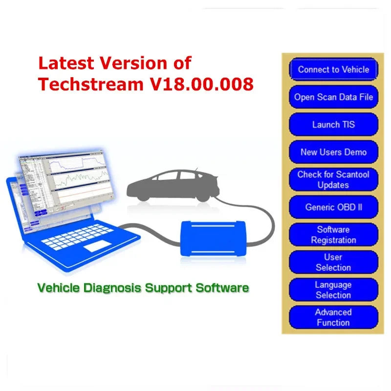 Mini VCI J2534 OBD2 Diagnosestecker – SwissGlanzGarage Ansicht 6