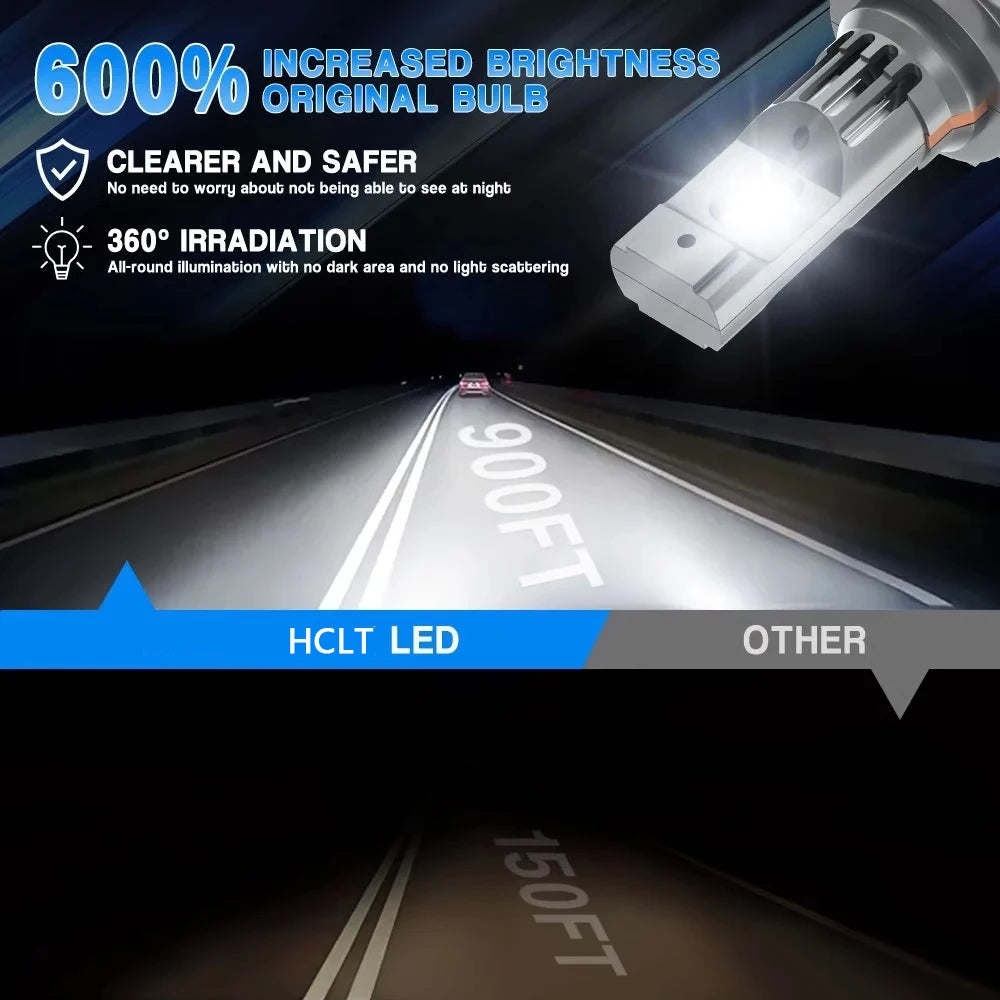 H7 LED CANBUS Lampe 1:1 Grösse – SwissGlanzGarage Ansicht 6
