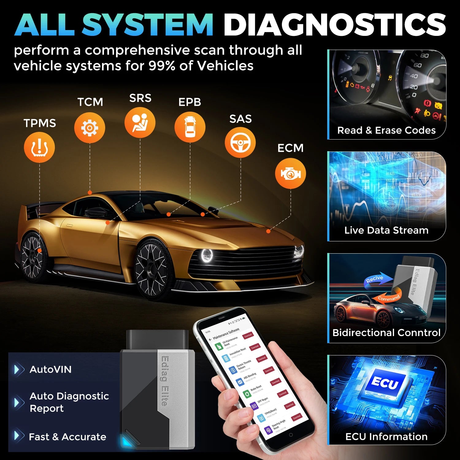 KINGBOLEN Ediag Elite Diagnosegerät – SwissGlanzGarage Ansicht 3