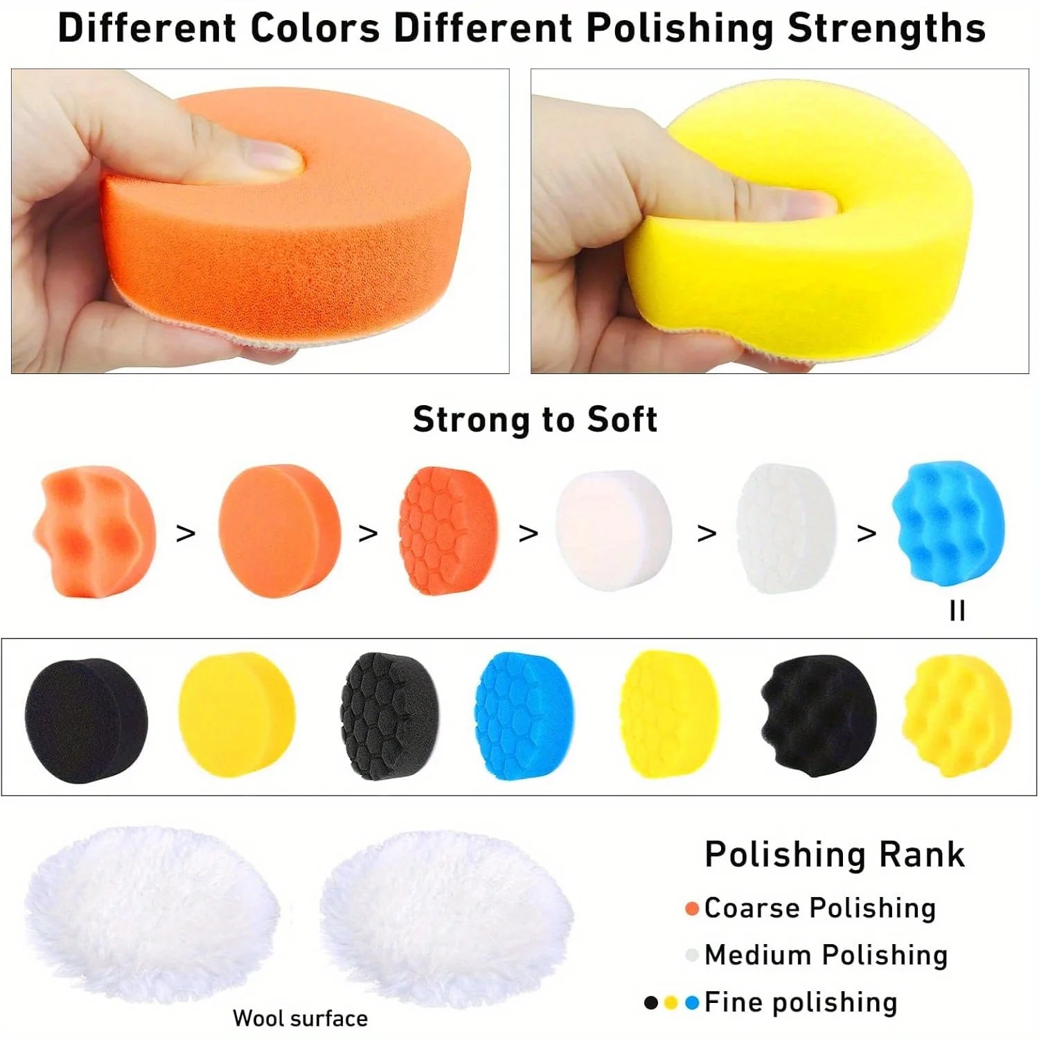 Polierscheibe Set 80mm – SwissGlanzGarage Ansicht 6
