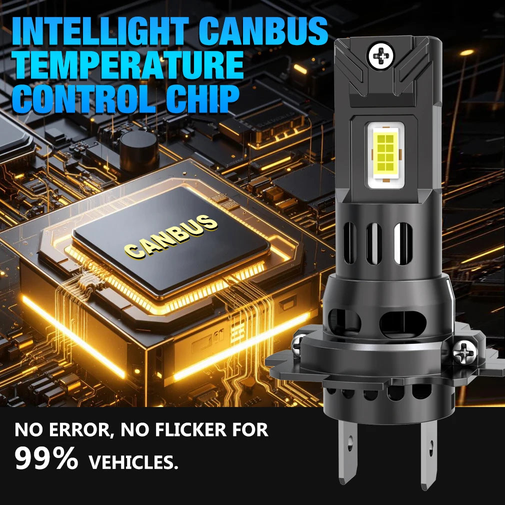 XSTORM H7 LED Canbus Scheinwerfer 120W – SwissGlanzGarage Ansicht 6