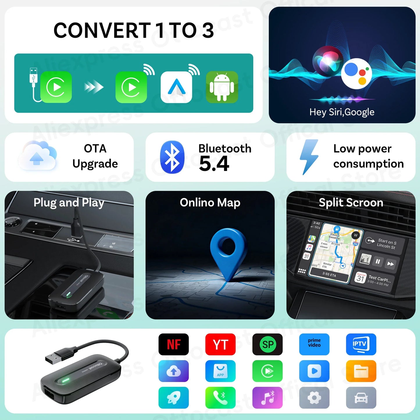Ottocast Play2Video Express Adapter – SwissGlanzGarage Ansicht 2