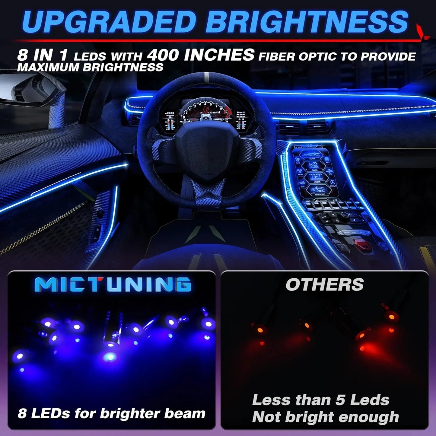 Auto-LED-Innenraumbeleuchtung, Mehrfarbig RGB 5 in 1 mit 400 Zoll Ambientebeleuchtungs-Set mit Fernbedienung und App-...