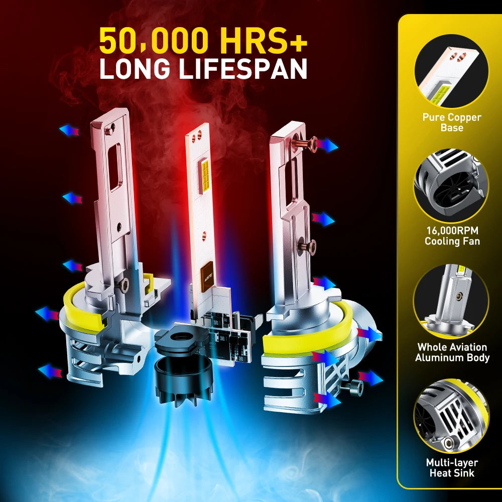AUXITO H11 H8 LED Scheinwerfer-Birnen Set – SwissGlanzGarage Ansicht 5