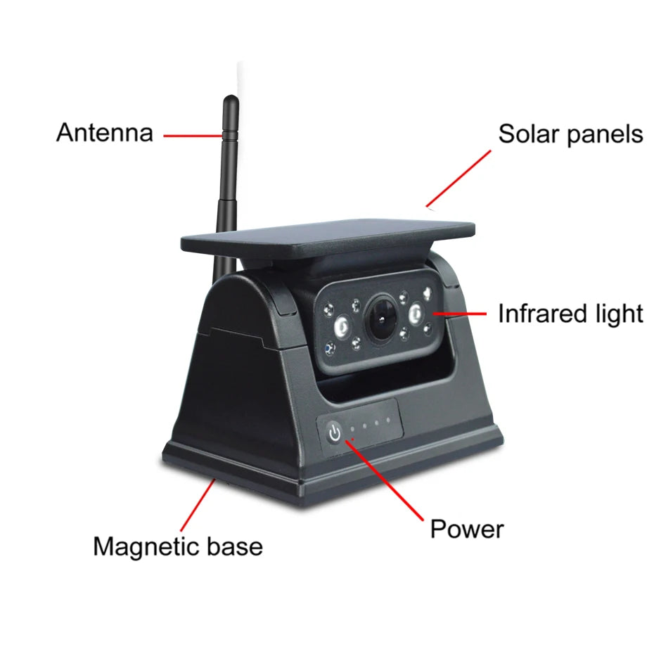 Kabellose Solar-Rückfahrkamera mit 5" Monitor – SwissGlanzGarage Ansicht 5
