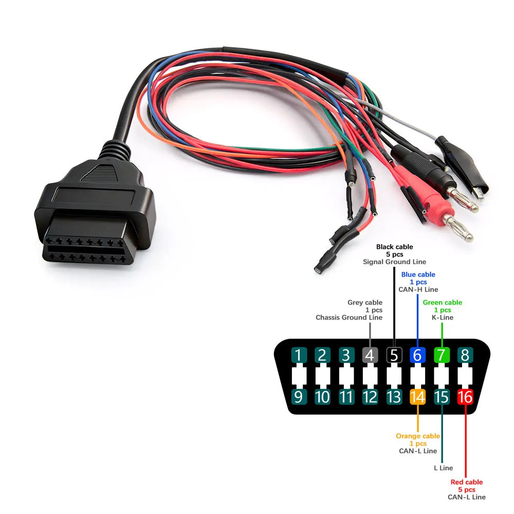 MPPS V18 Unlock Version OBD2 Diagnosegerät – SwissGlanzGarage Ansicht 3