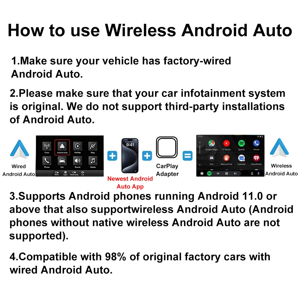 2in1 CarPlay/Android Auto Adapter – SwissGlanzGarage Ansicht 6