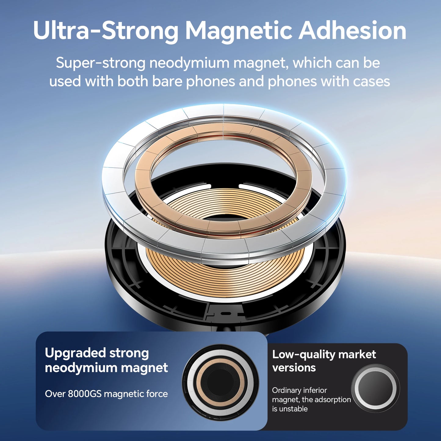25W Magnetisches Kabelloses Autoladegerät für iPhone 17 16 15 – Schnelles Laden, MagSafe Auto-Handyhalterung und Ständer