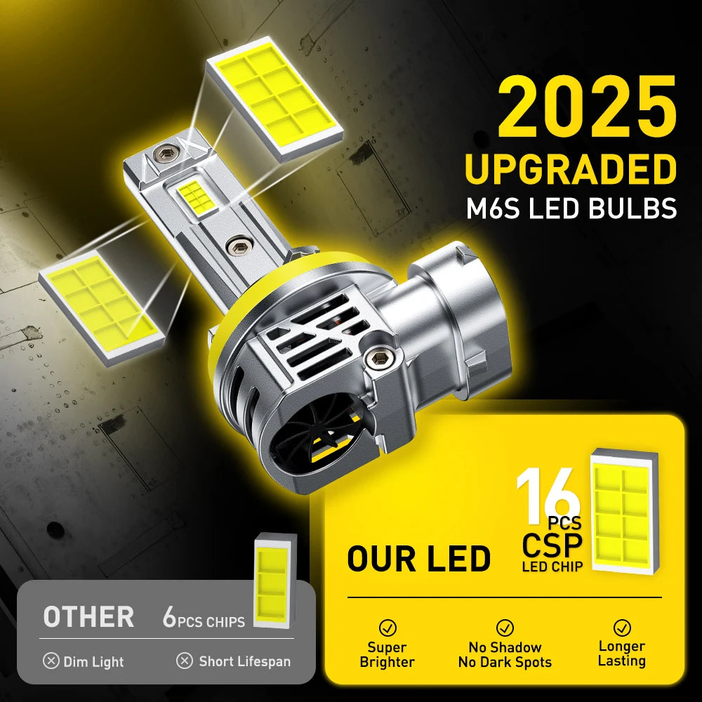 AUXITO H11 H8 LED Scheinwerfer-Birnen Set – SwissGlanzGarage Ansicht 3