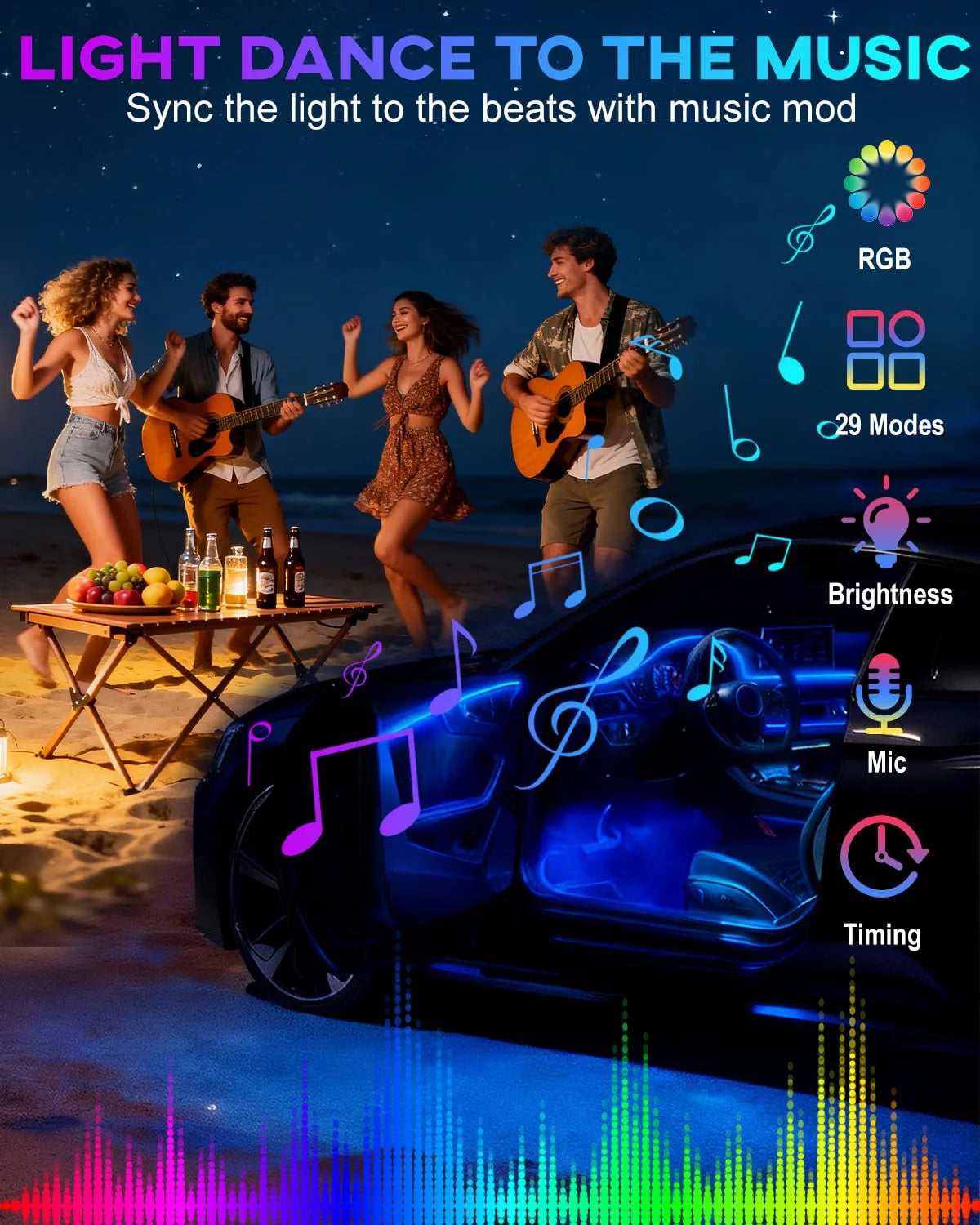 LED-Innenbeleuchtungsstreifen für Autos