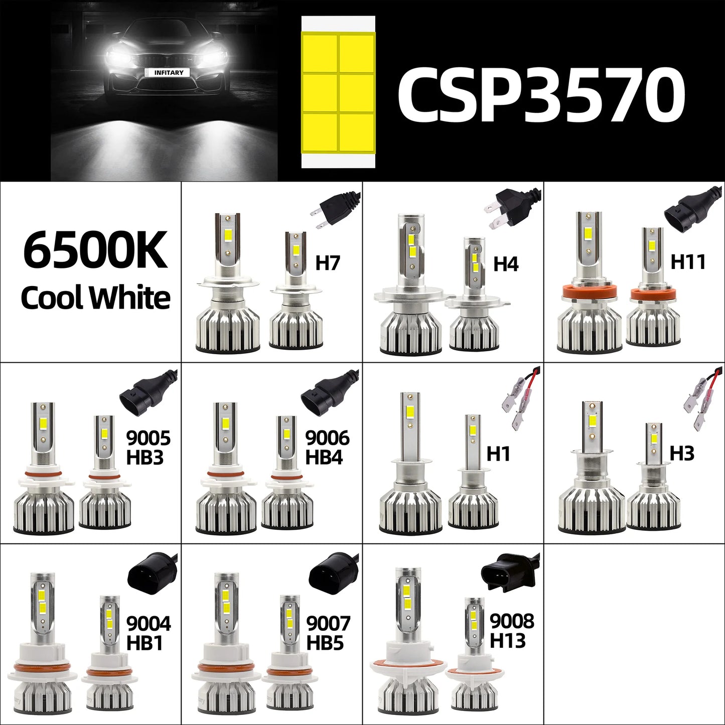 Infitary H7 H4 LED Scheinwerfer 130W 30000LM – SwissGlanzGarage Ansicht 5