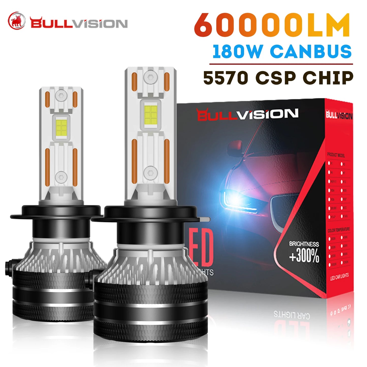 K5C H7 LED 60000LM Scheinwerfer – SwissGlanzGarage Ansicht 2