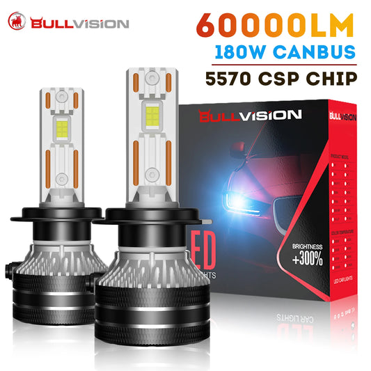 K5C H7 LED 60000LM Scheinwerfer – SwissGlanzGarage Ansicht 2