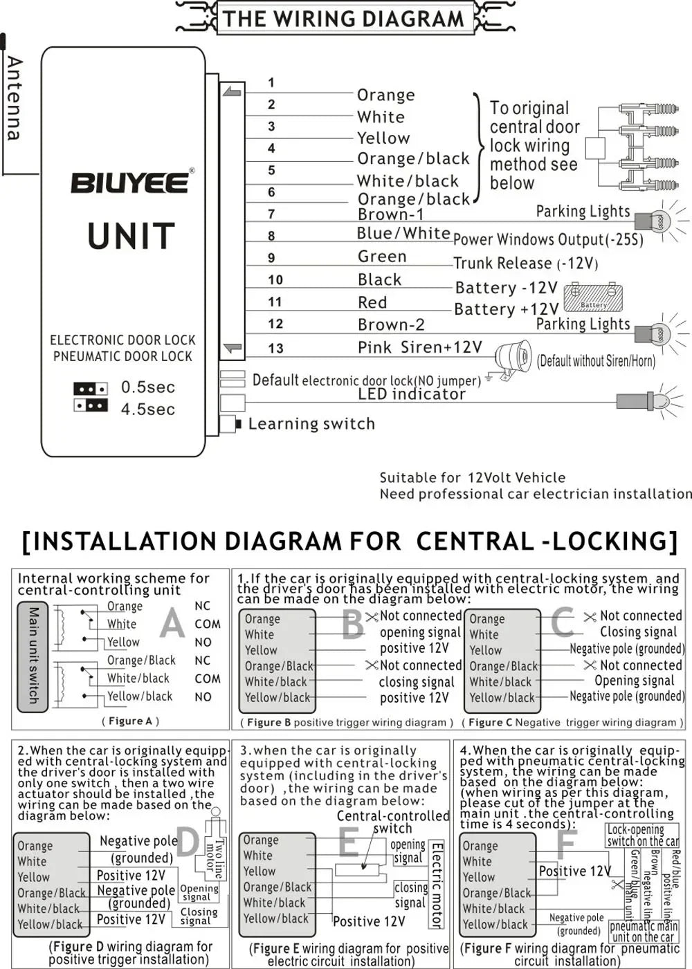Universal Keyless Entry System – SwissGlanzGarage Ansicht 4