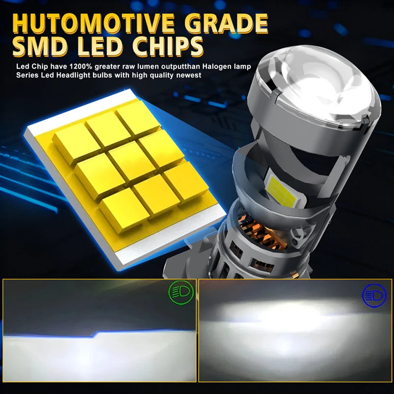 LED Mini USB Touch Auto Innenraumlampe 3500 W – SwissGlanzGarage Ansicht 2