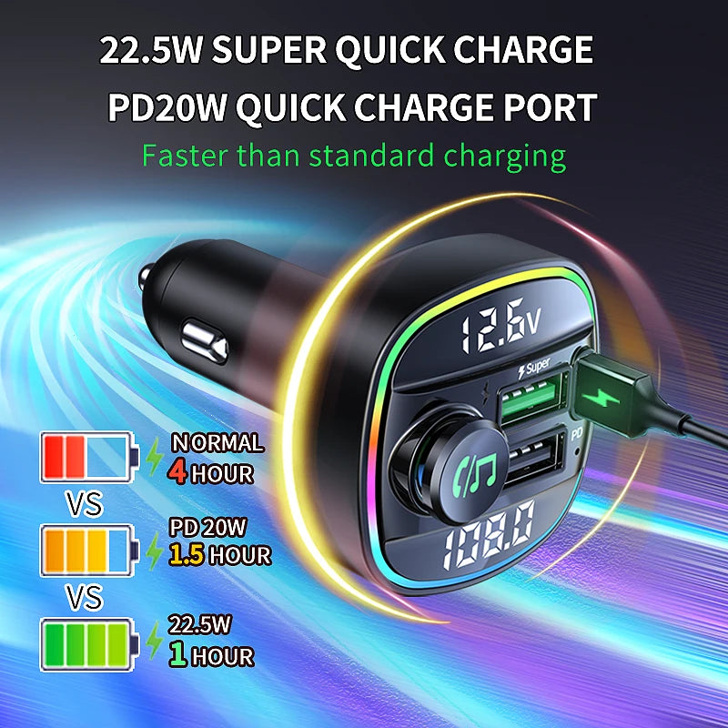 Bluetooth 5.0 FM Transmitter – SwissGlanzGarage Ansicht 2