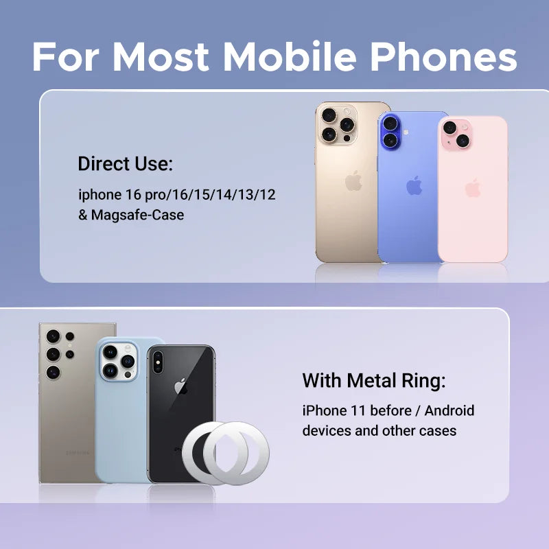 UGREEN Magnetischer Autotelefonhalter, Armaturenbrett, Schwerkraft-Autotelefonständer für Magsafe iPhone 16 15 14 Pro...