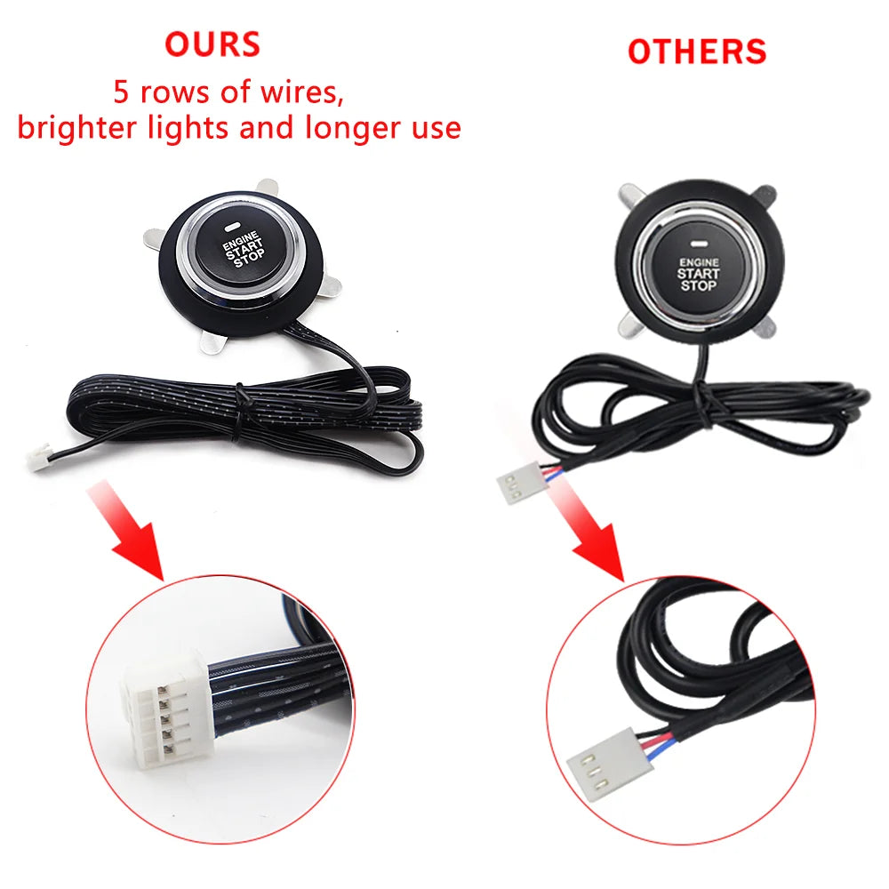 Universal Auto Alarm Start Stop System – SwissGlanzGarage Ansicht 5