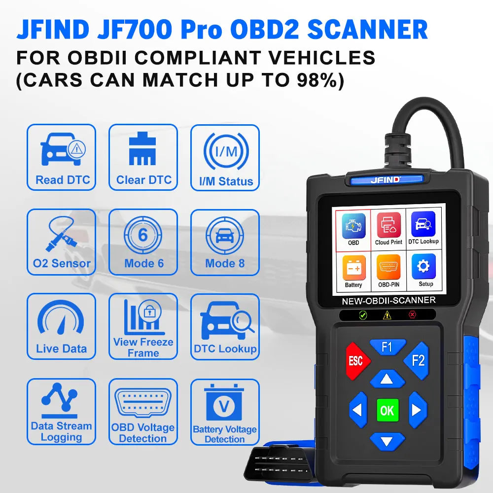 OBD2-Diagnosegerät für Yamaha & Honda – SwissGlanzGarage Ansicht 3