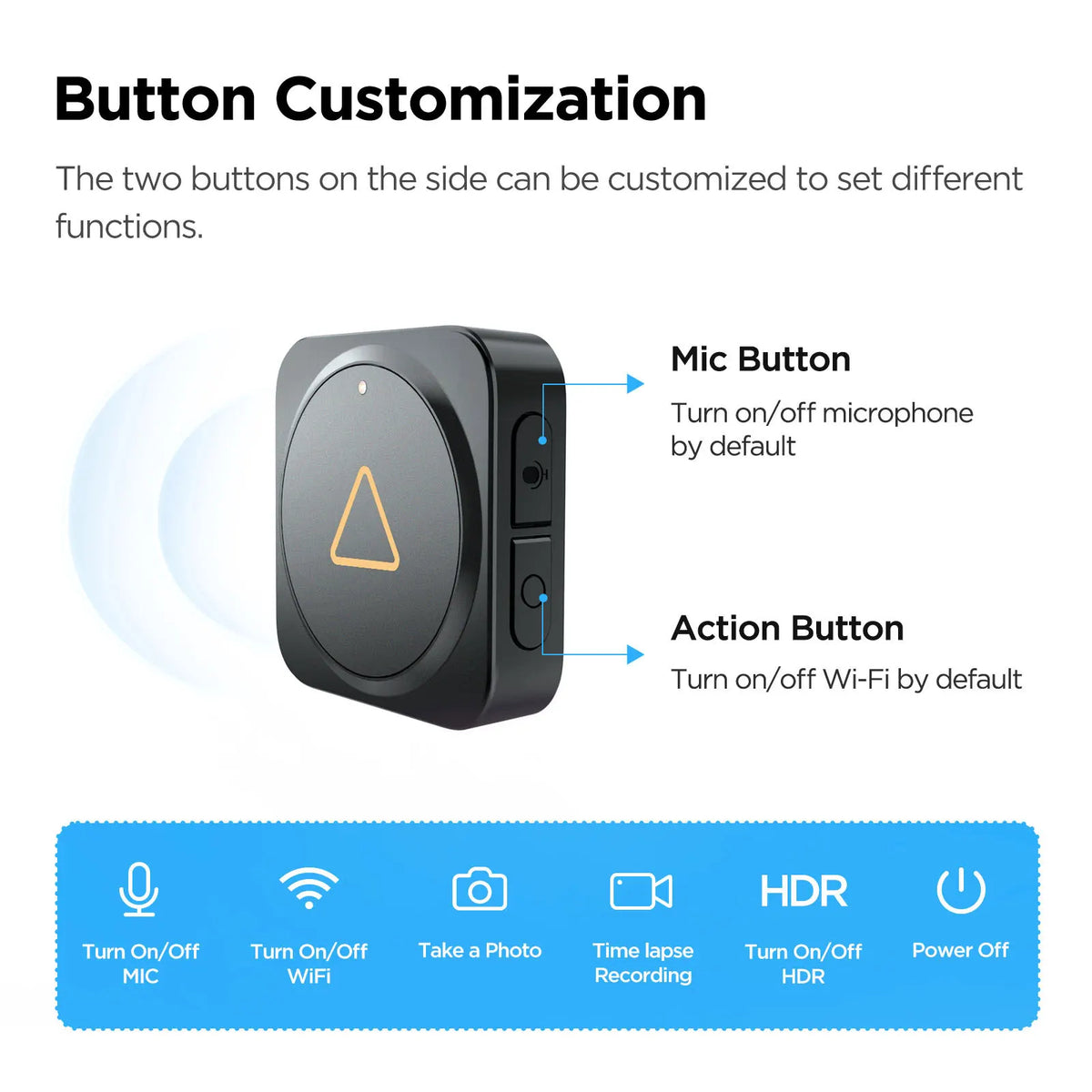 VIOFO BTR200 Kabellose Bluetooth Fernbedienung – SwissGlanzGarage Ansicht 4