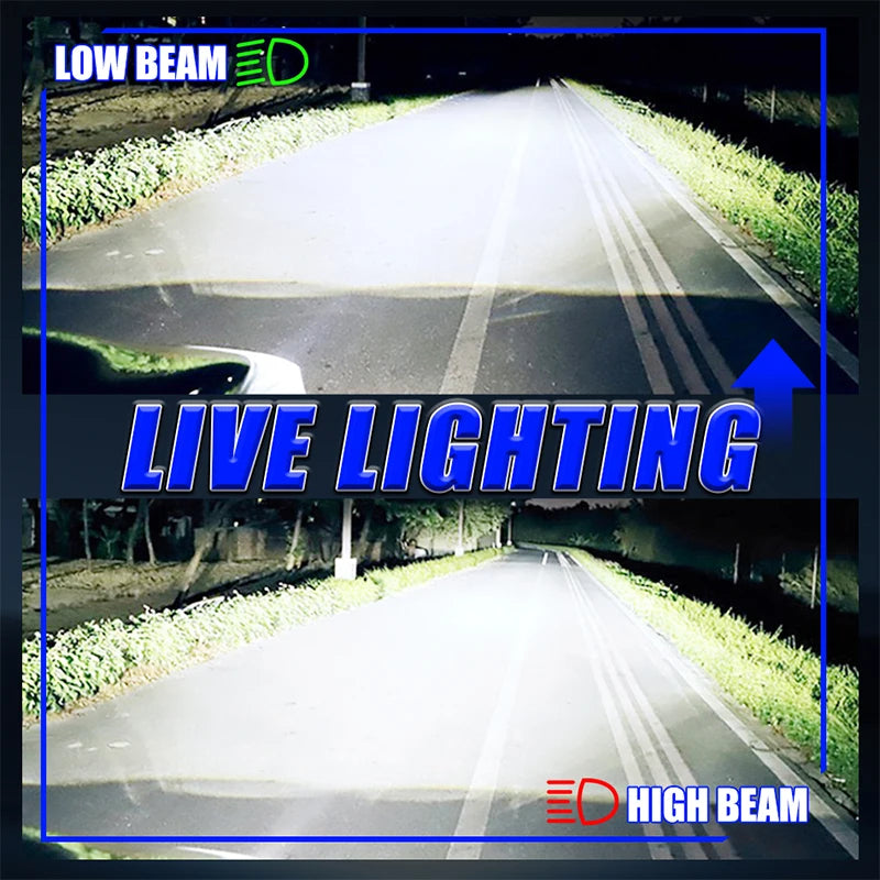 H7 LED Scheinwerfer 3000W 3000000LM 6000K – SwissGlanzGarage Ansicht 3