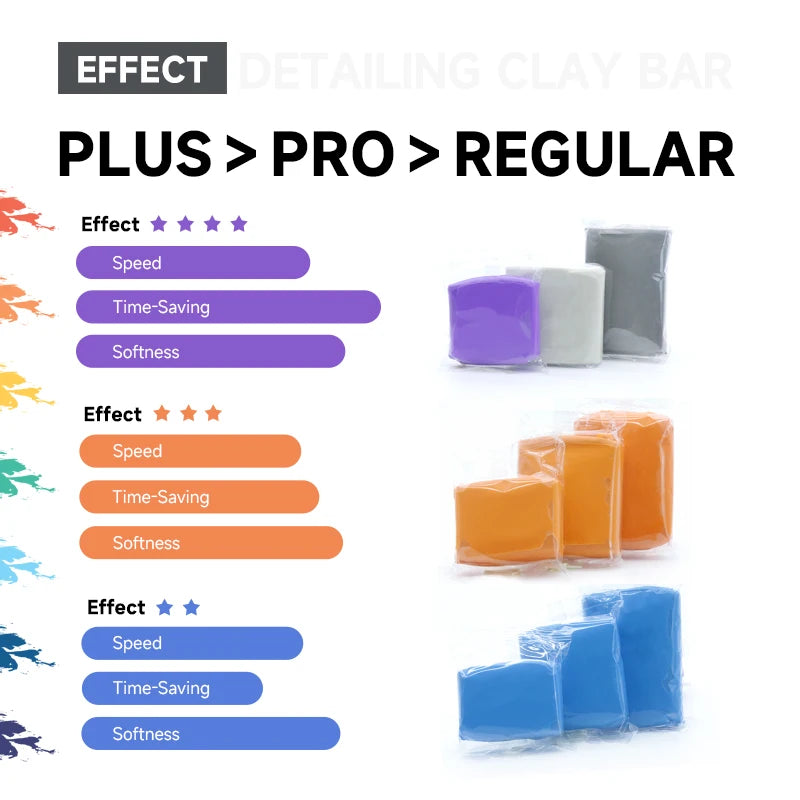 DETAILING 100 g Auto-Ton-Reinigungsstab-Set, Detaillierung, Wachspolitur, Behandlung, 500 ml, Magic Clay Bar, synthet...
